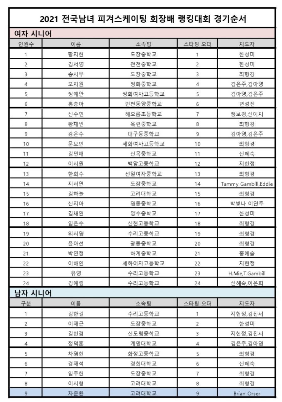 가야FS 이미지