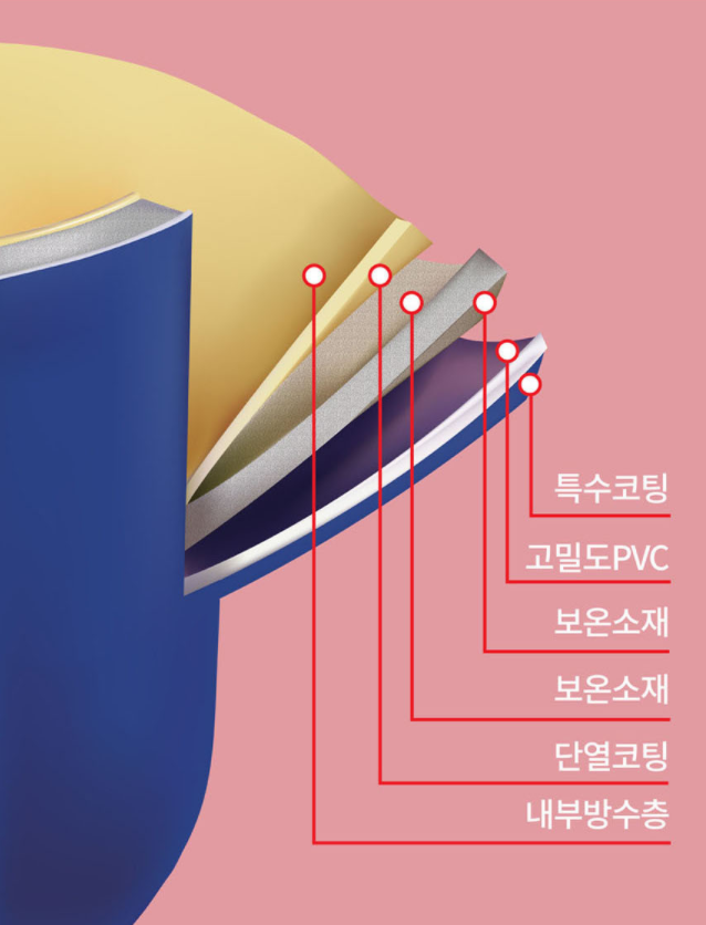 솔룸 이미지