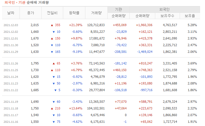 지오엔지니어링 이미지