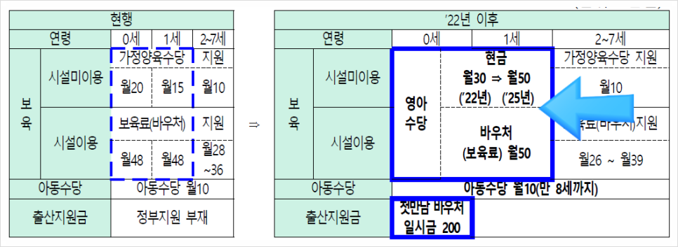 영아미용 이미지