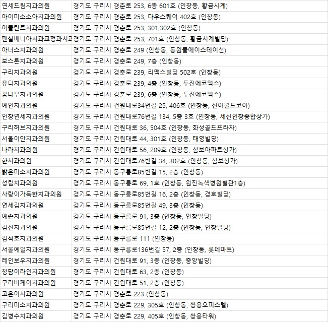 청담라인치과의원 이미지