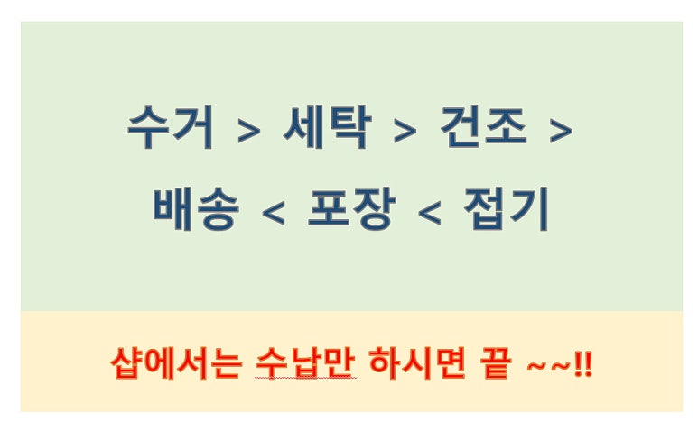 세하얀세탁 이미지