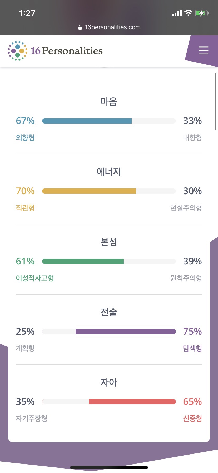 카페 립 이미지