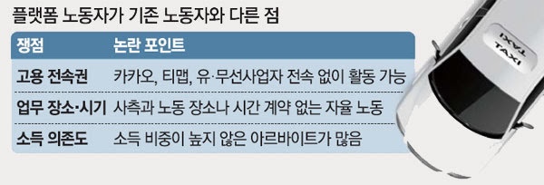 (주)카카오모빌리티 이미지