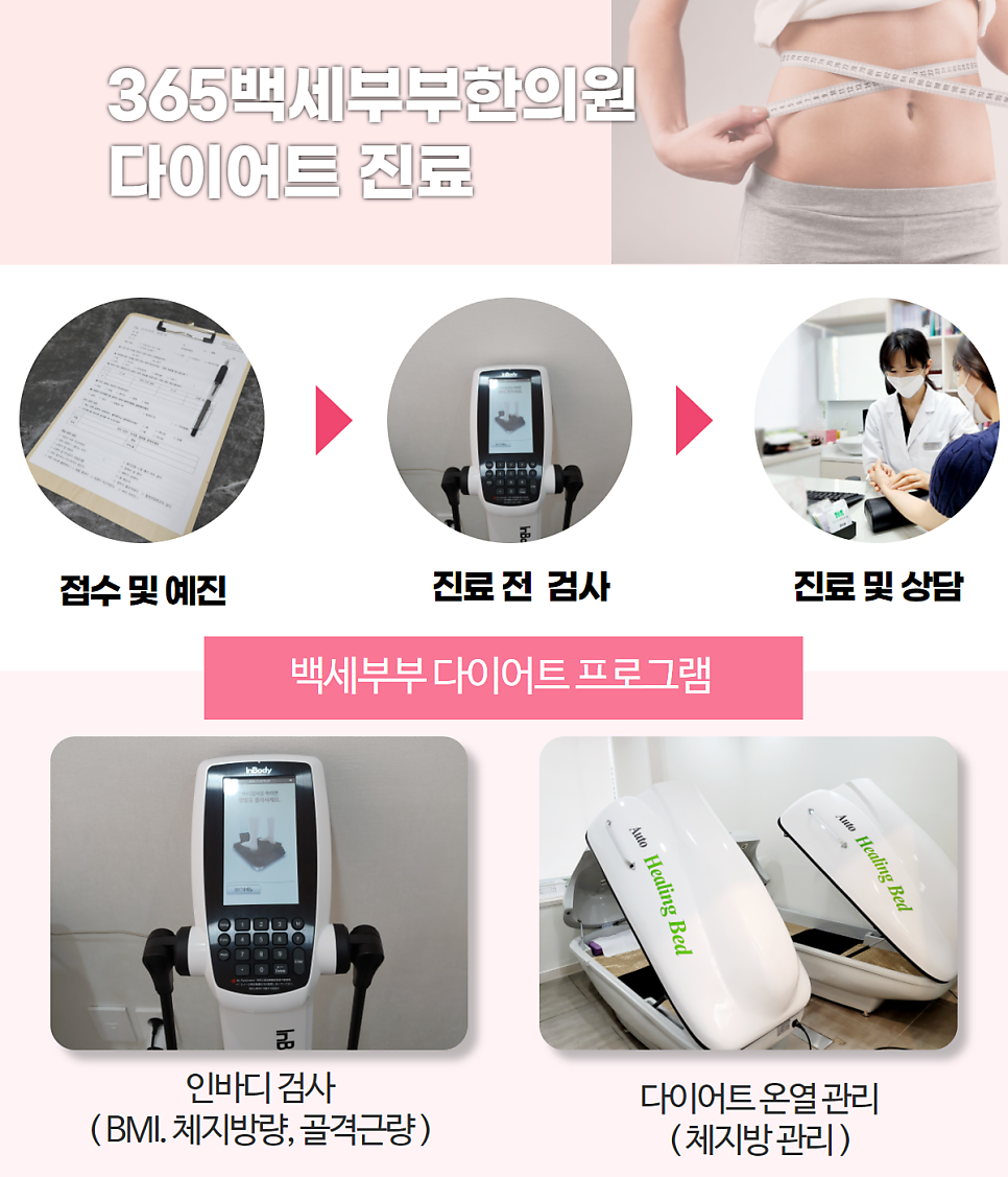 백세부부한의원 이미지