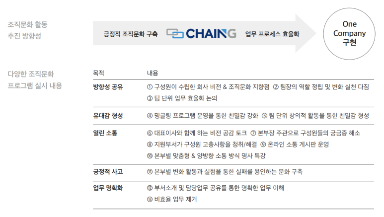 워라벨쌀롱 이미지