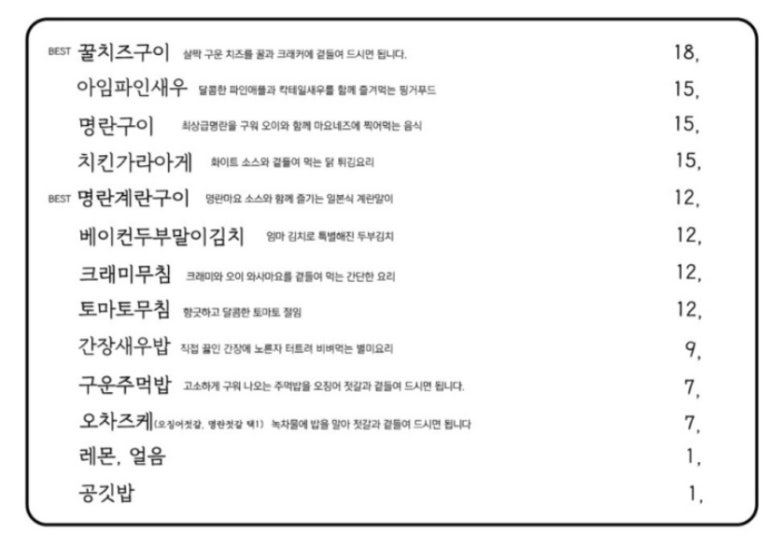 제주동백별장 이미지