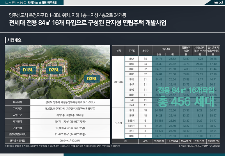 스위첸피아노 이미지