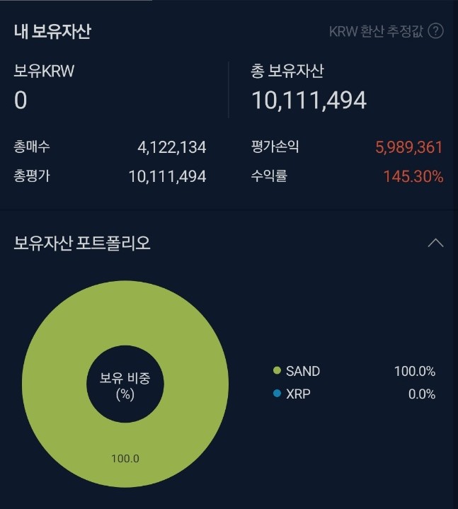 오라보라 이미지