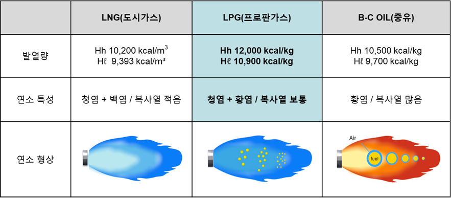 에이치디유통 이미지
