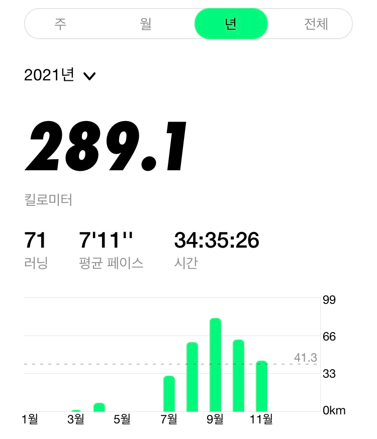 나인스쿨 이미지