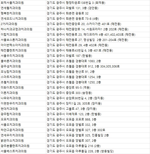 바른내일치과교정과치과의원 이미지