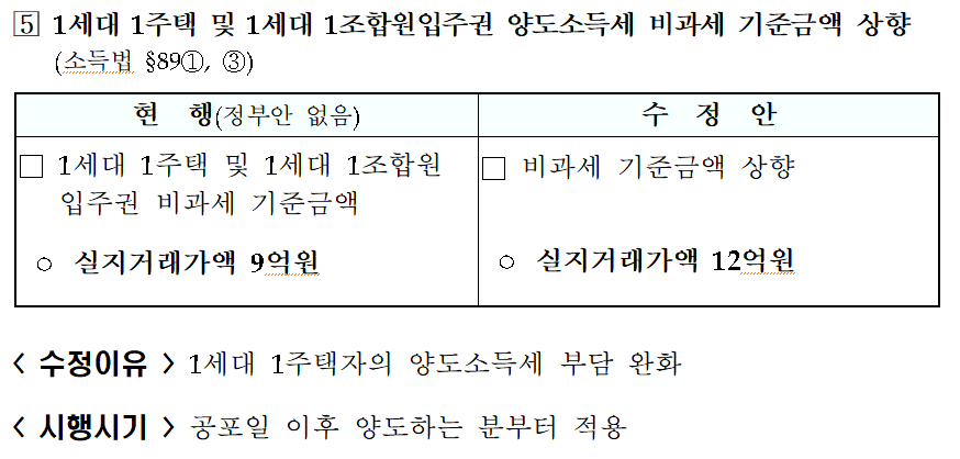 브이택스앤컨설팅 이미지