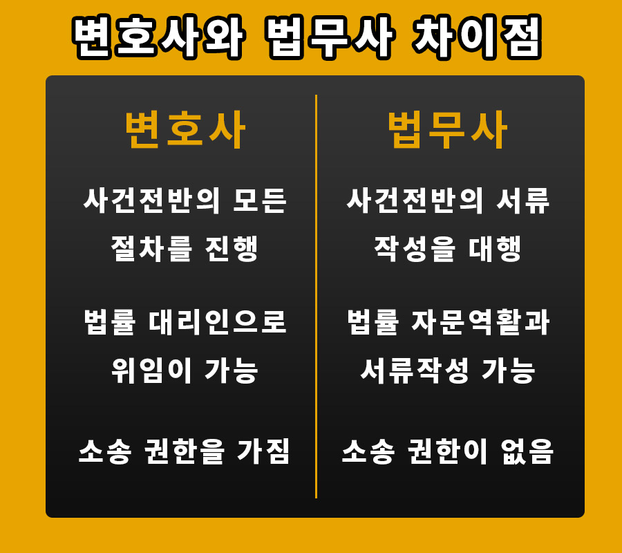 드림법무사사무소 이미지