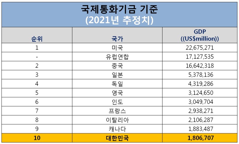 고덕세탁소 이미지