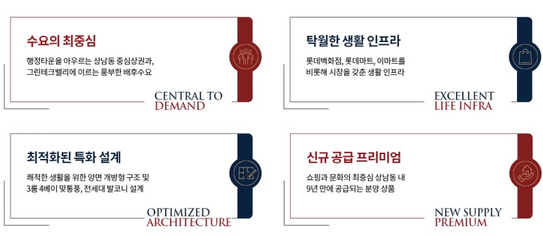 동마산IC(창원) 이미지