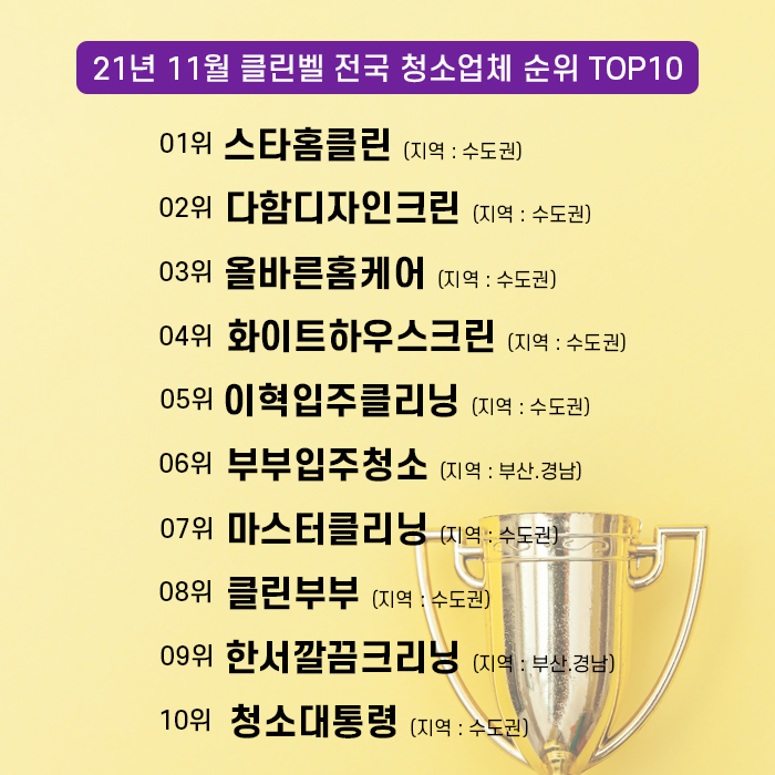 크린화이트21 이미지