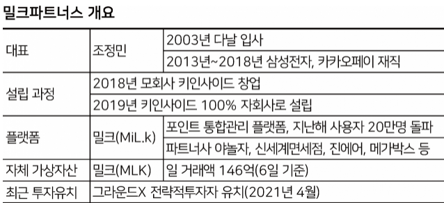 다날_카카오페이_대표 이미지