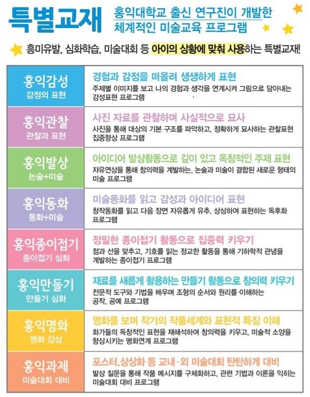 아트캐슬미술 이미지