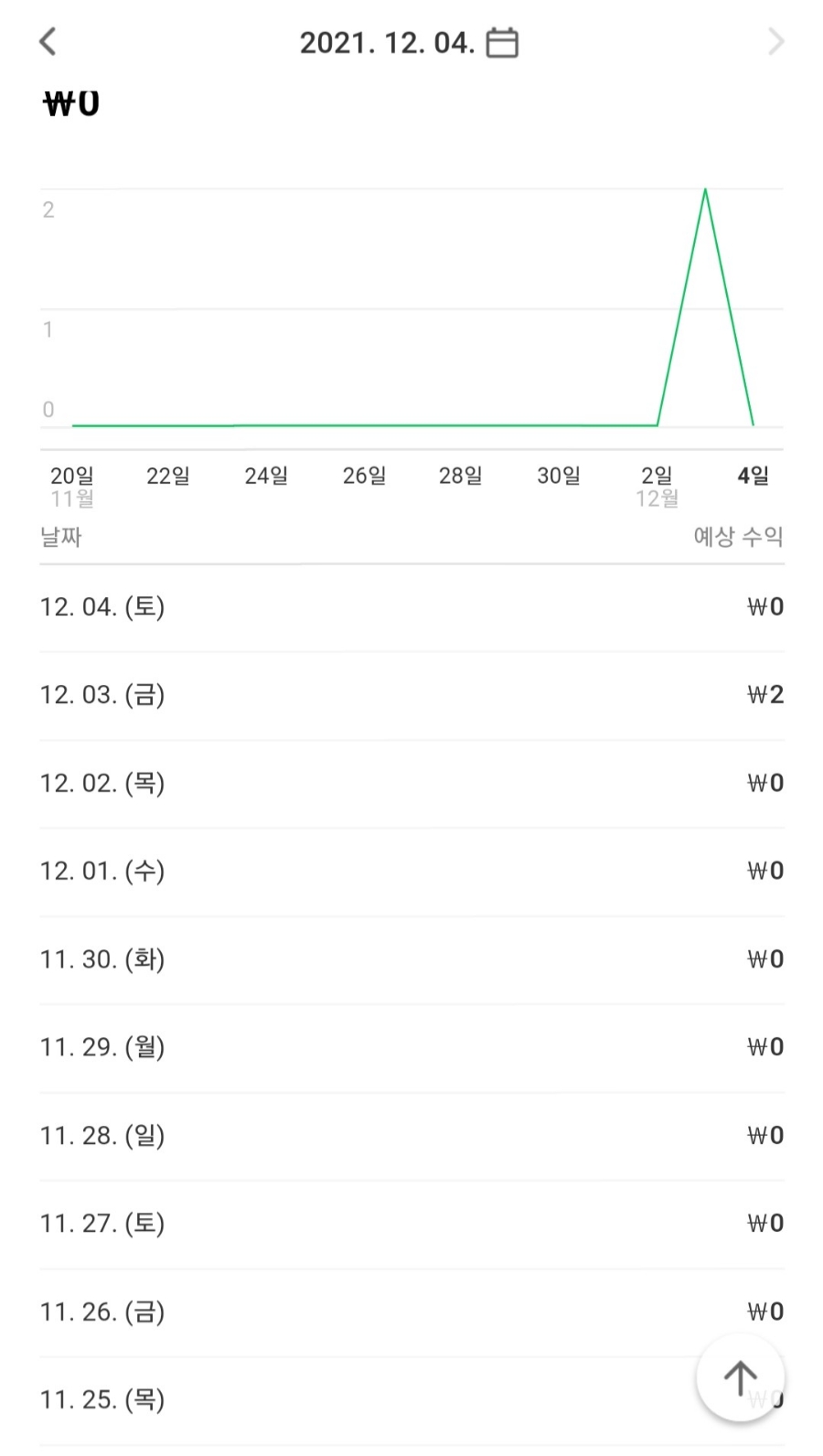 필애드 이미지