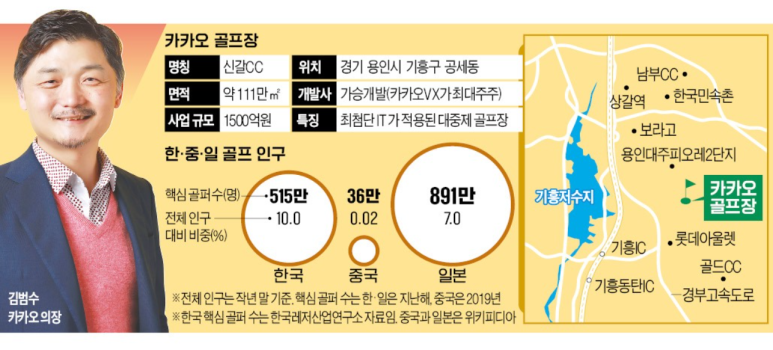 해비치하우스 이미지