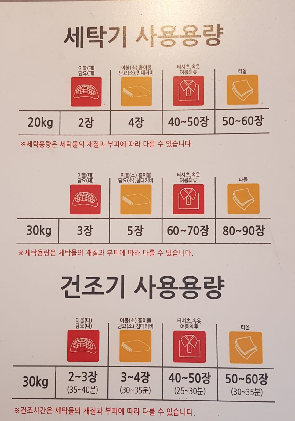 셀피아24시빨래방 이미지