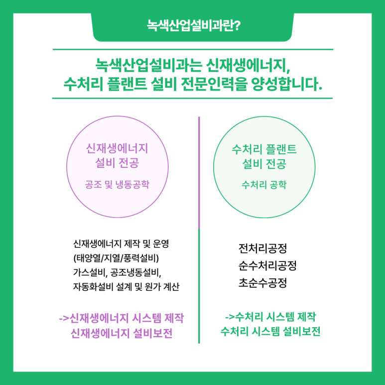 녹색자동화산업 이미지