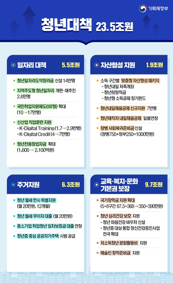 원지원 이미지