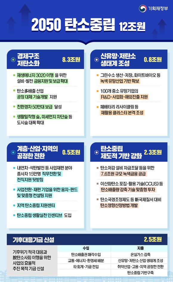 원지원 이미지