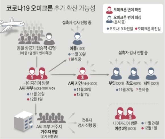 연수부부치과 이미지