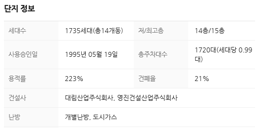 법동보람상가 이미지