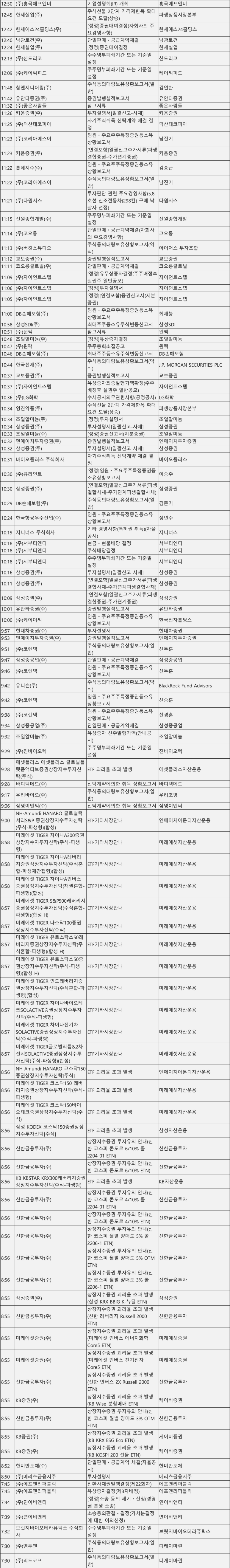 (주)제이엠바이오 이미지