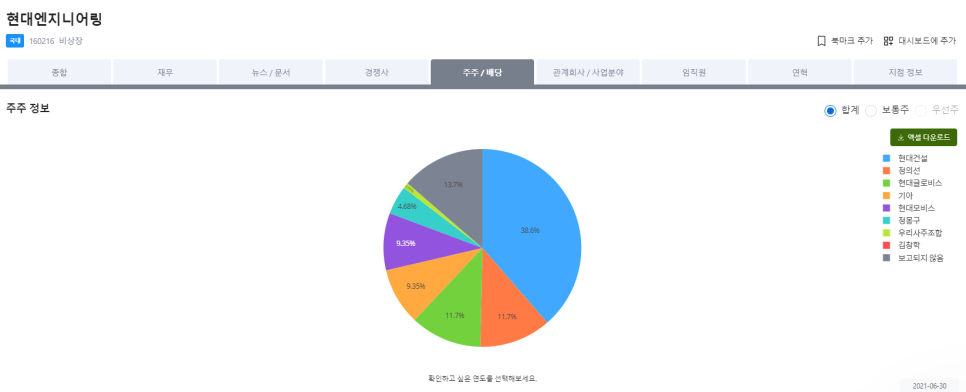 삼기엔지니어링 이미지