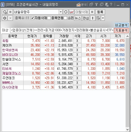 케이렌트카주 이미지