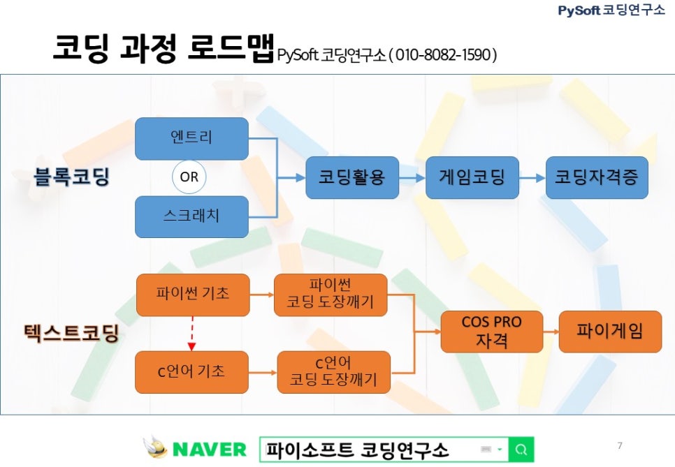 파이교육그룹 이미지