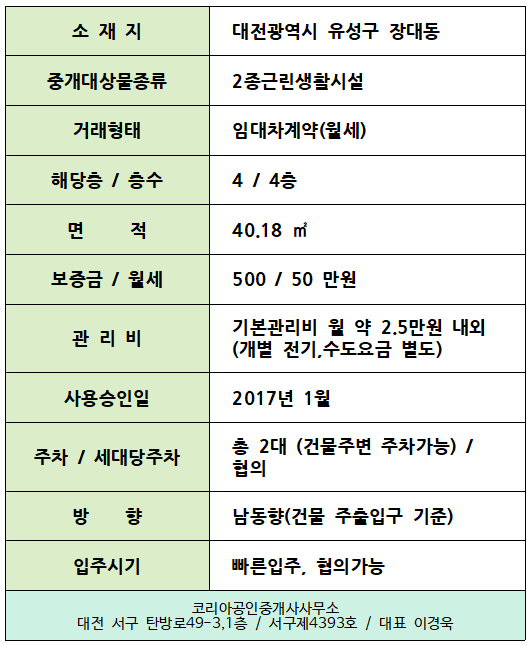 장대동건물 이미지