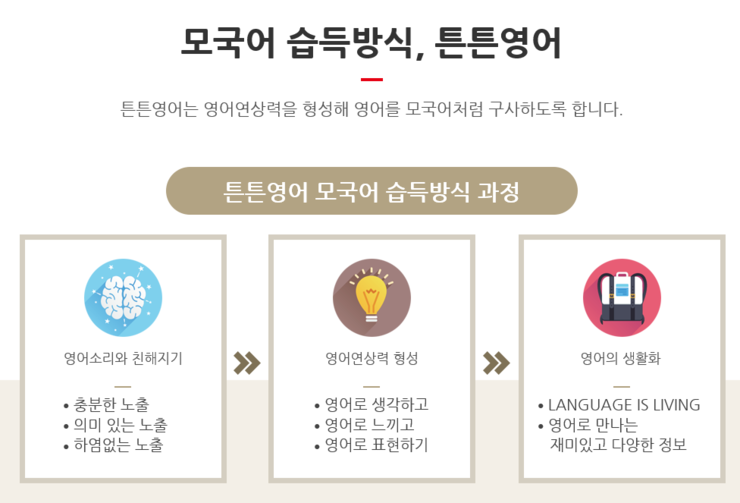최상위학원 이미지