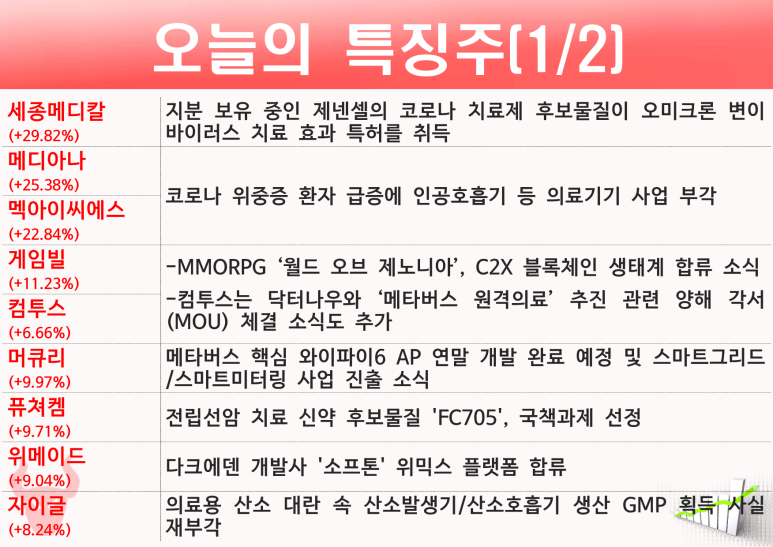 프로메디칼 이미지