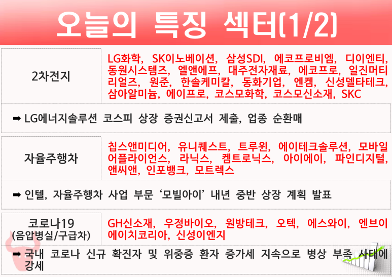 프로메디칼 이미지