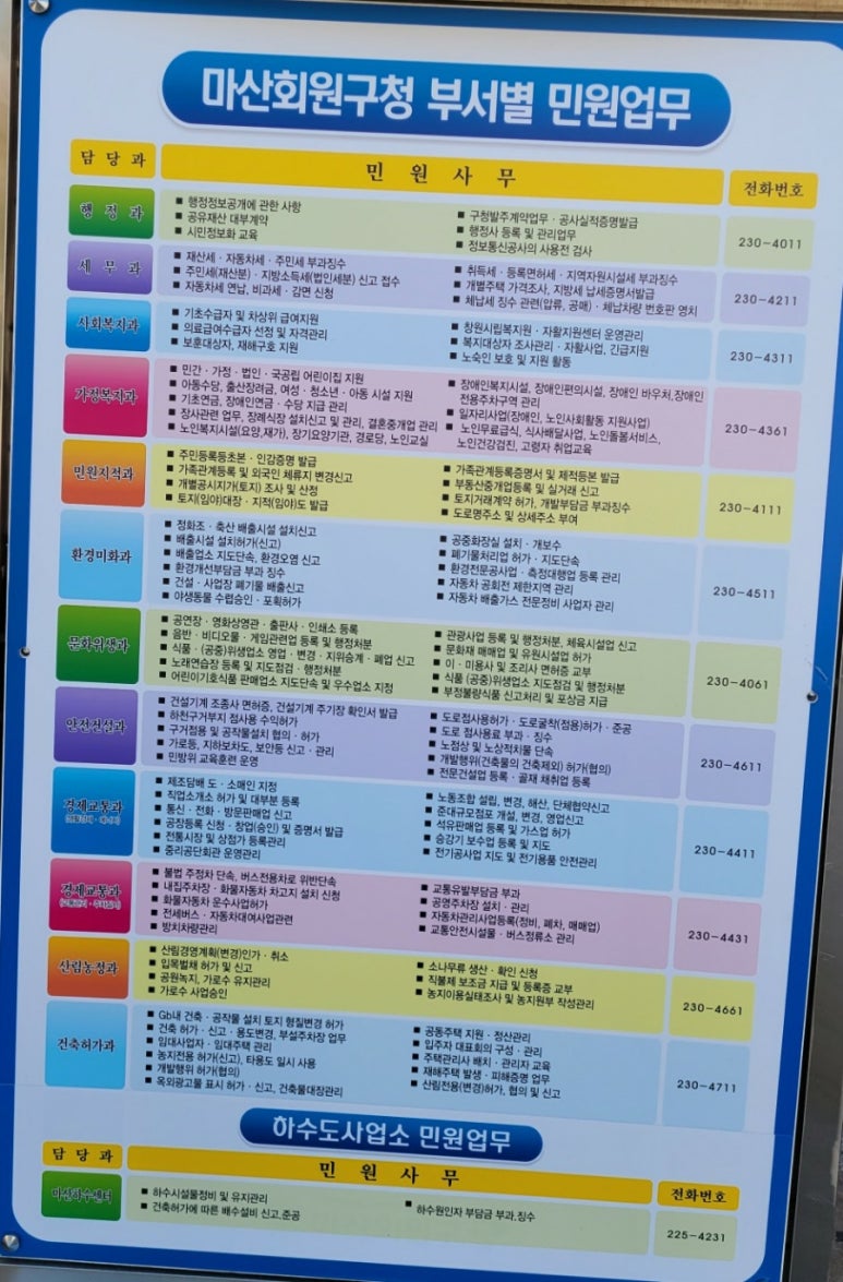 대부수선 이미지