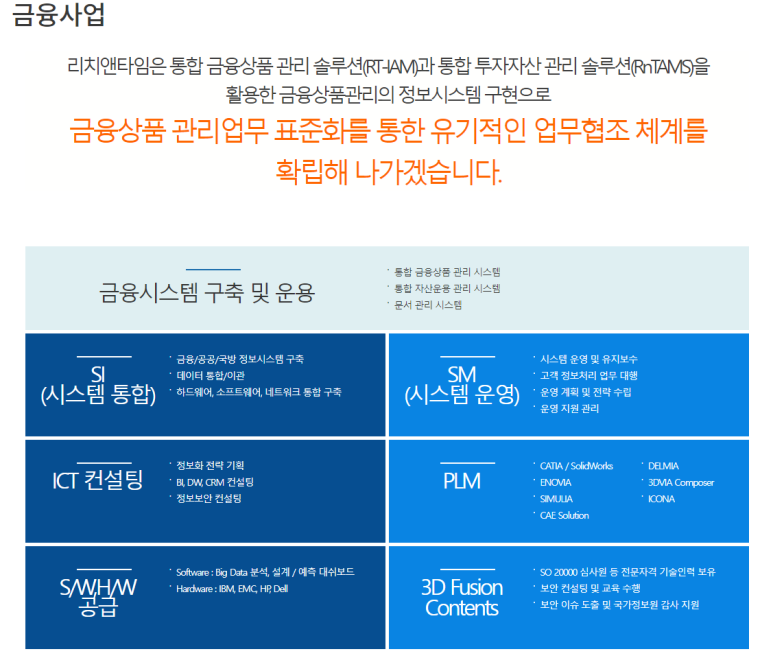 디지털리치 이미지