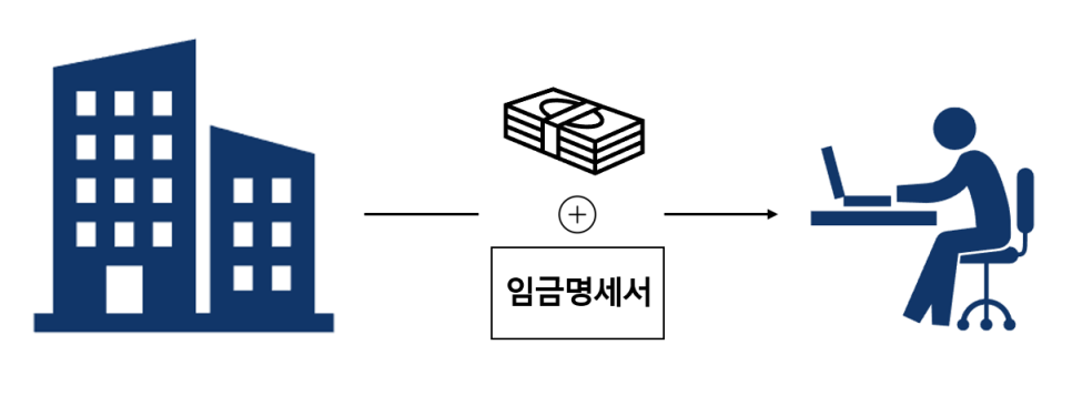 세무회계화담 이미지