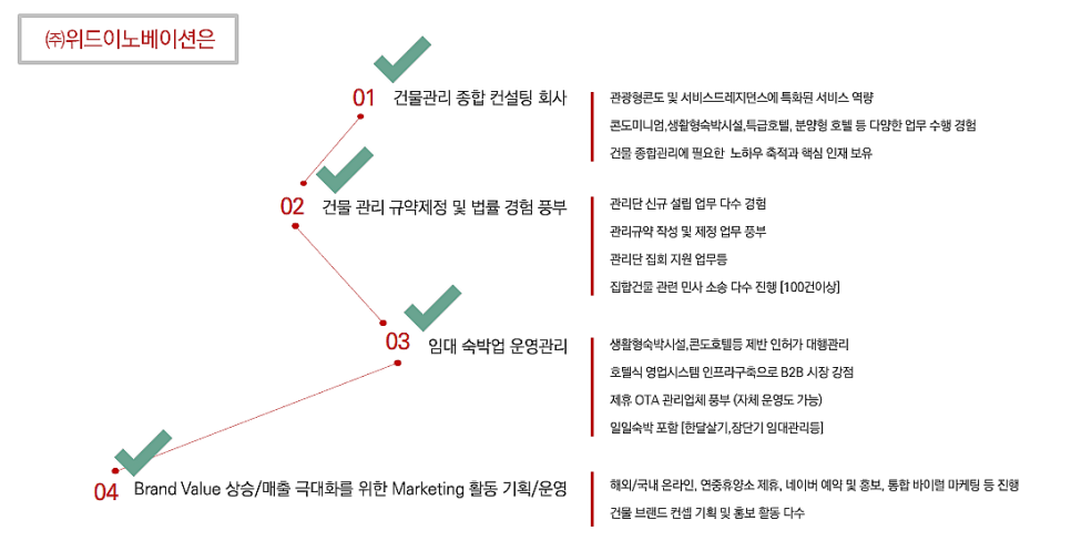 주식회사 위드이노베이션 이미지