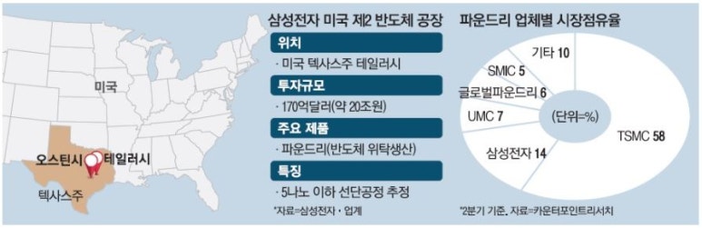 (주)삼전 이미지