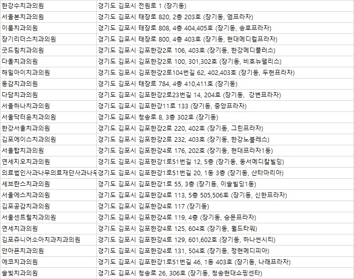 솔빛치과의원 이미지