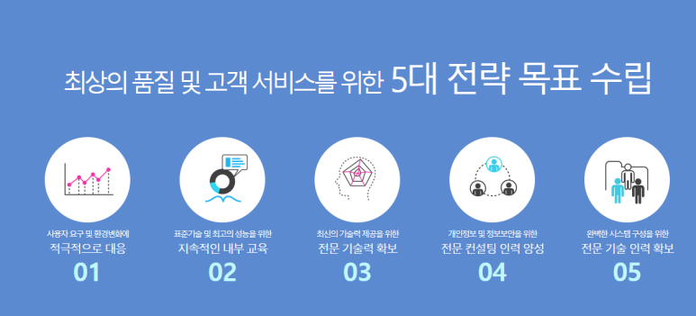 디지털리치 이미지