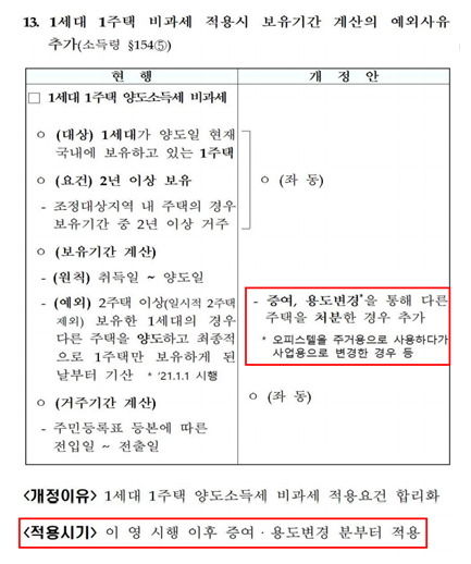 세무법인로앤택스 이미지