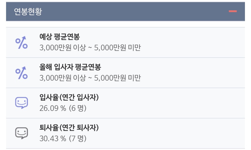 나이스잡 이미지