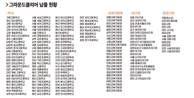 고금초등학교 이미지