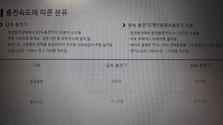 보성녹차(목포)주유소 이미지